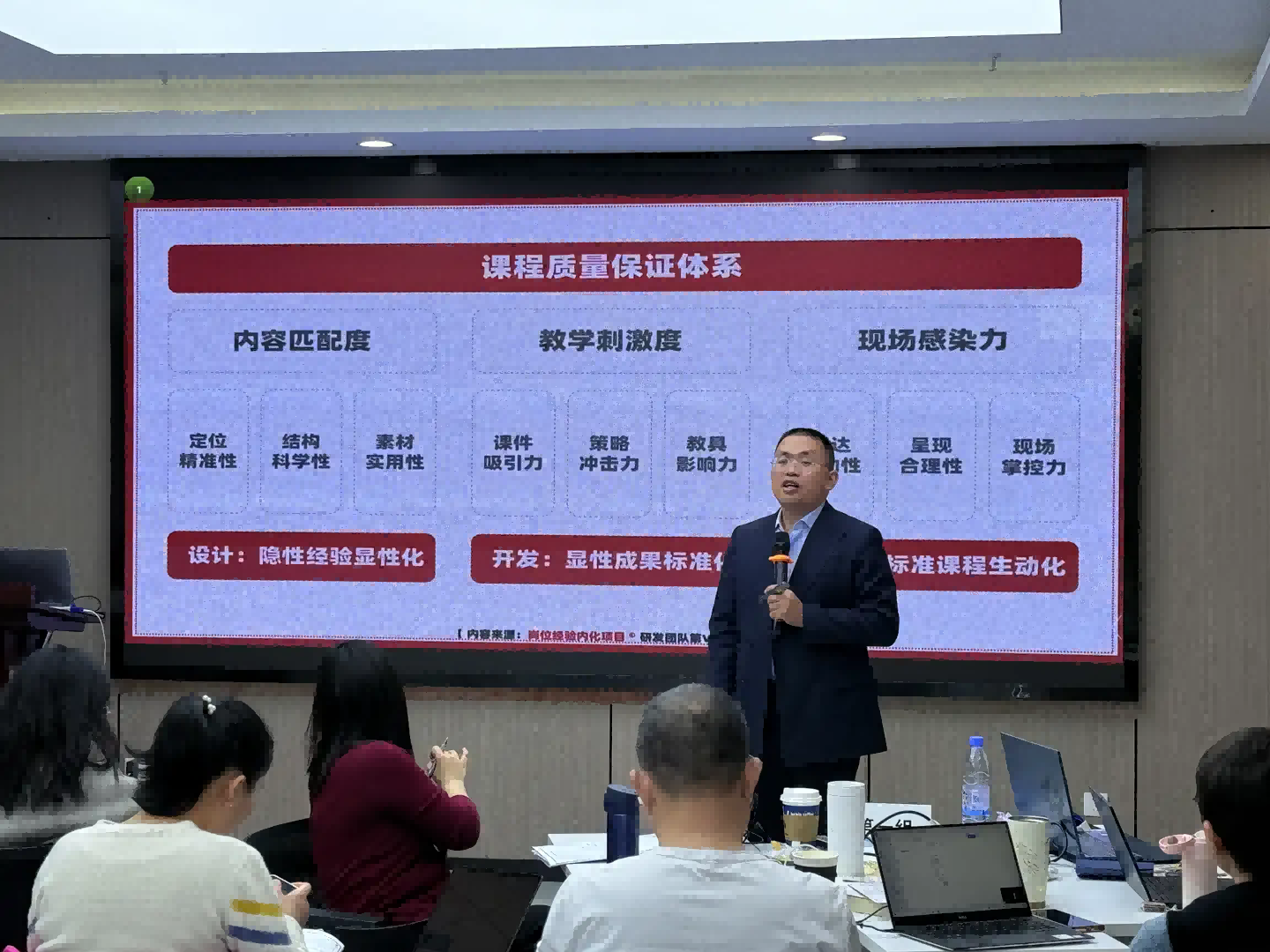 700 + 龙头企业验证：岗位经验内化，让企业培训从 &ldquo;形式&rdquo; 到 &ldquo;实效&rdquo; 的全流程拆解。