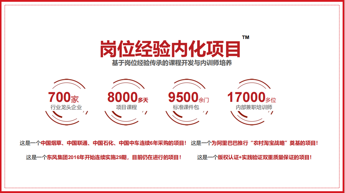 岗位经验内化导师天团：实战成果与核心优势