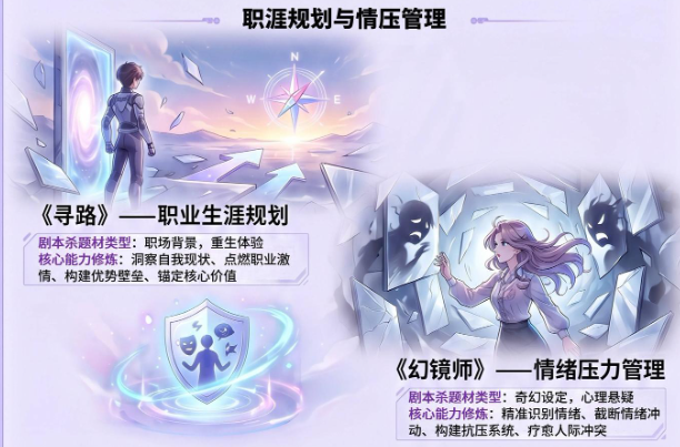 2026新人季培训，怎么能少得了形式新颖，氛围拉满，内化效果持久的剧本杀课程呢