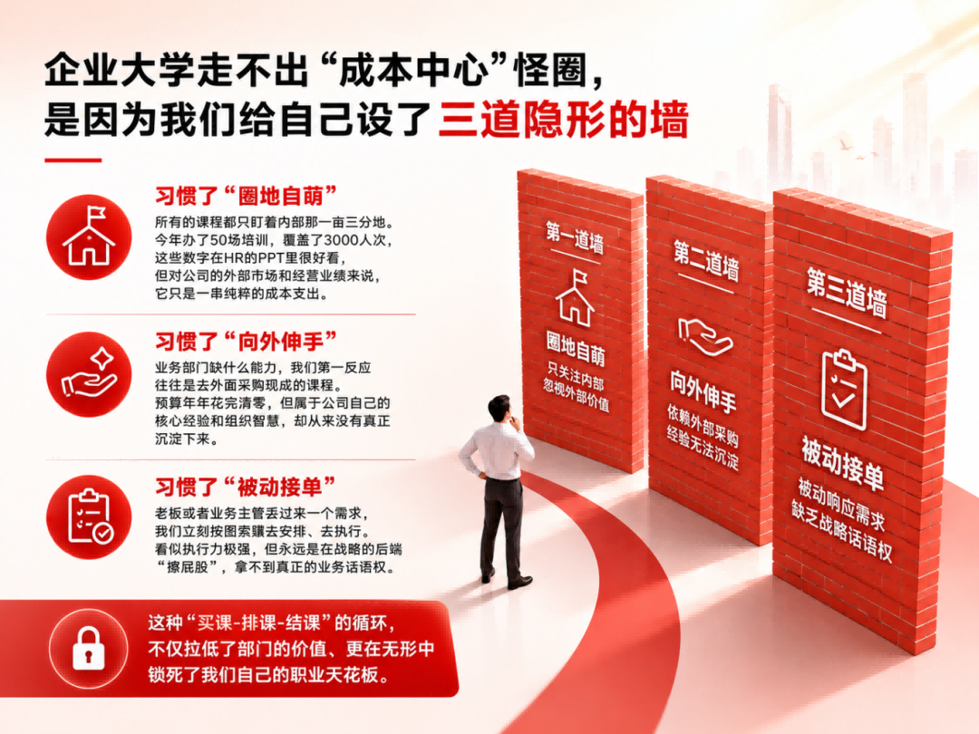 经营型企业大学核心价值全解析：告别成本中心，让经验、IP、研学三重变现